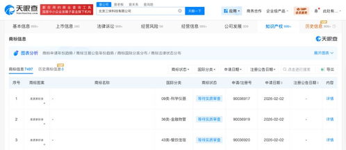 美團申請注冊“拼好房”商標，布局信息系統集成服務新賽道